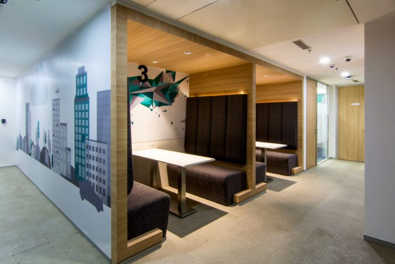 Office Workstation Design