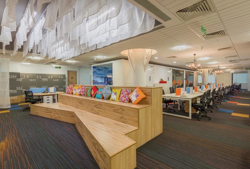 interior office design solutions