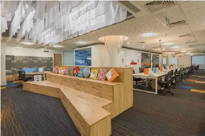 offfice interior image
