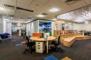 Collaborative modern office Interior Designs